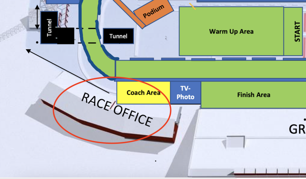 Accreditation office/Infopoint in the race office building.